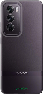 Силиконовый чехол 'Прозрачный' для Oppo Reno12 Pro 5G изображение 8